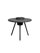 Bakkes Anthracite